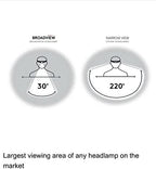 Duracell 1600263/550 Lumens LED Headlamps 3 Pieces / 3 PACK HEADLIGHTS 9 MODES