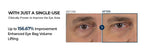 Dr. Melaxin Eyephalt Eyebag Cream Duo | EGF + Bio-Spicule, Cerasome Complex, Arbutin + Glutathione | .35 oz x 2ea