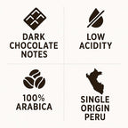 Kirkland Signature Organic Whole Bean Coffee from Peru- 2lb Whole Bean Medium Roast