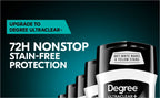 Degree Men UltraClear+ Antiperspirant Deodorant, Black & White, 2.7 oz, 5-count