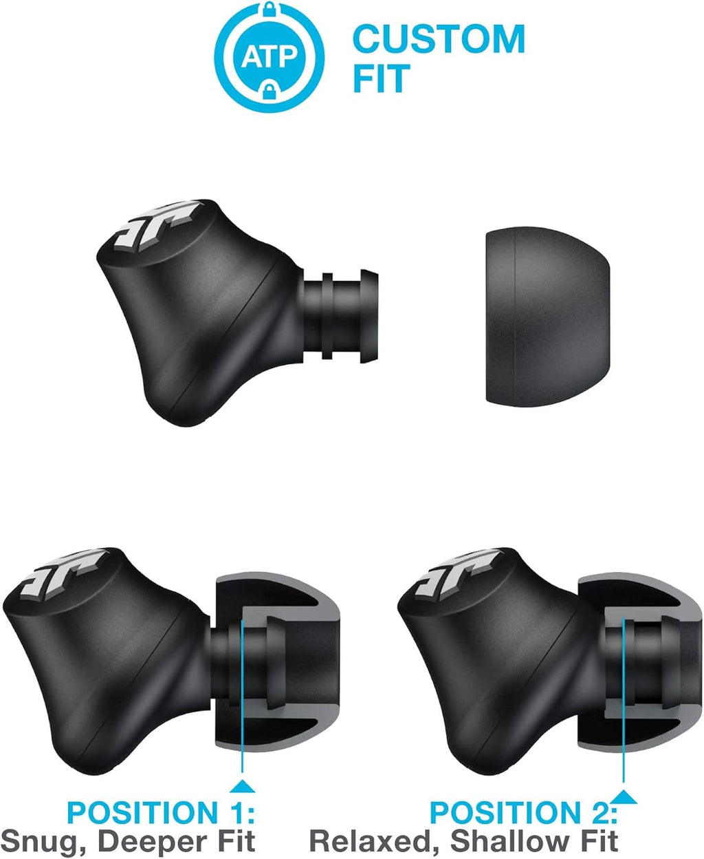 JLab JBuds Pro Signature Earbuds, Titanium 10mm Drivers, Music Controls, Universal Mic, Custom Fit with Cush Fins, Blue