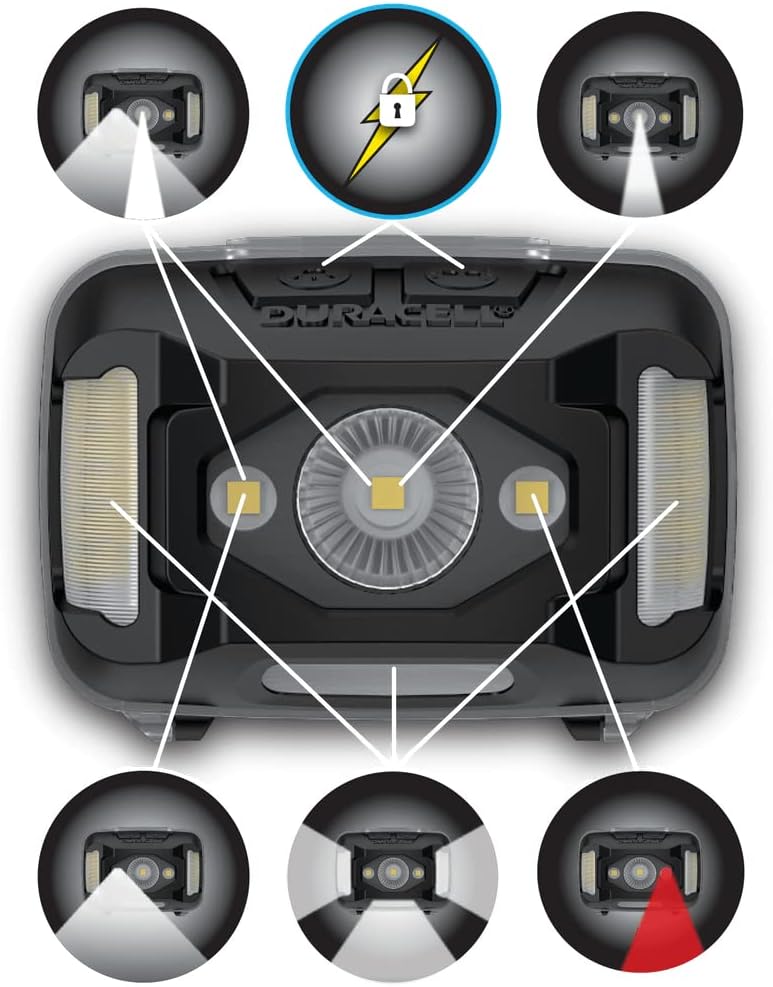 Duracell 1600263/550 Lumens LED Headlamps 3 Pieces / 3 PACK HEADLIGHTS 9 MODES