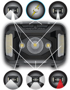Duracell 1600263/550 Lumens LED Headlamps 3 Pieces / 3 PACK HEADLIGHTS 9 MODES