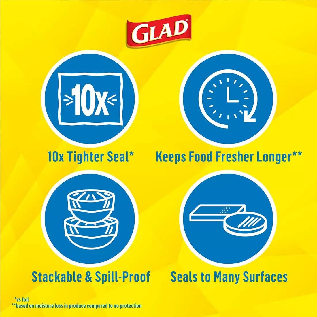 Glad Press'n Seal, 140 SQ. Foot, (Pack of 3)