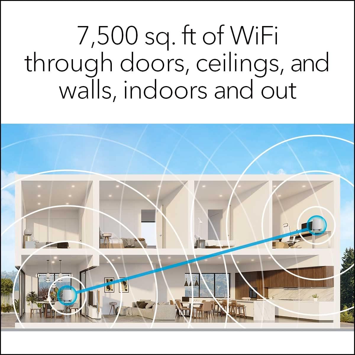 NETGEAR Orbi Whole Home Tri-Band Mesh WiFi 6 System (RBK753S) – with 1-Year NETGEAR Armor Internet Security – Router with 2 Satellite Extenders | Coverage up to 7,500 sq.ft, 40 Devices | 4.2Gbps