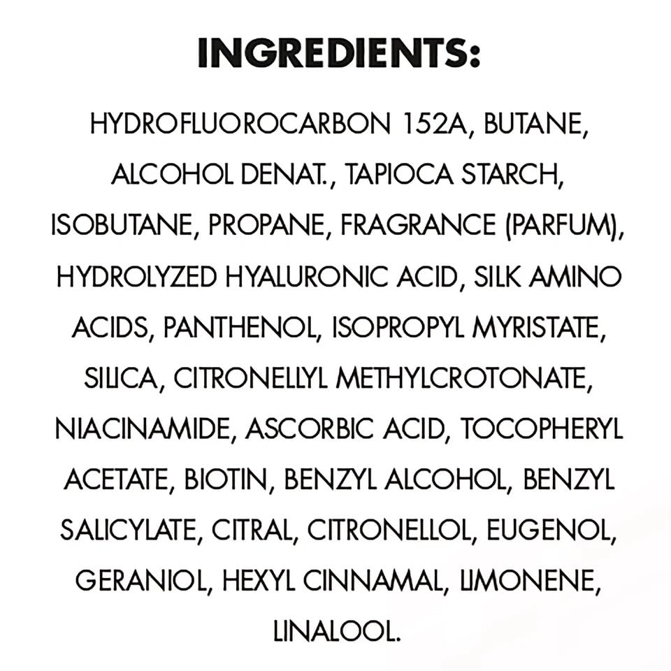 List of ingredients on a white background