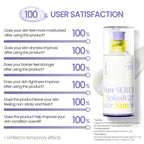 Espoir Water Splash Sun Serum SPF50+│3,000ppm Caffeine for Reducing Puffiness, Enhancing Skin Elasticity, Non-Oily Hydrating Sunscreen,Vegan,Beach Essentials, Clear Sunscreen, 2 pk,1.69 Fl Oz. x 2 ea