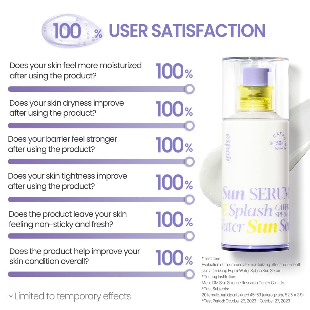 Espoir Water Splash Sun Serum SPF50+│3,000ppm Caffeine for Reducing Puffiness, Enhancing Skin Elasticity, Non-Oily Hydrating Sunscreen,Vegan,Beach Essentials, Clear Sunscreen, 2 pk,1.69 Fl Oz. x 2 ea