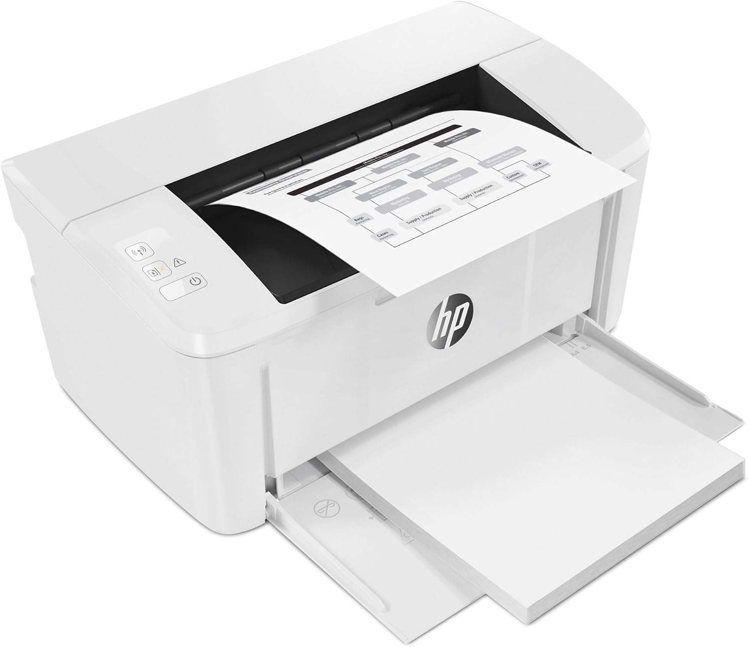 HP LaserJet Pro M15w Wireless Monochrome Printer, Works with Alexa (W2G51A)
