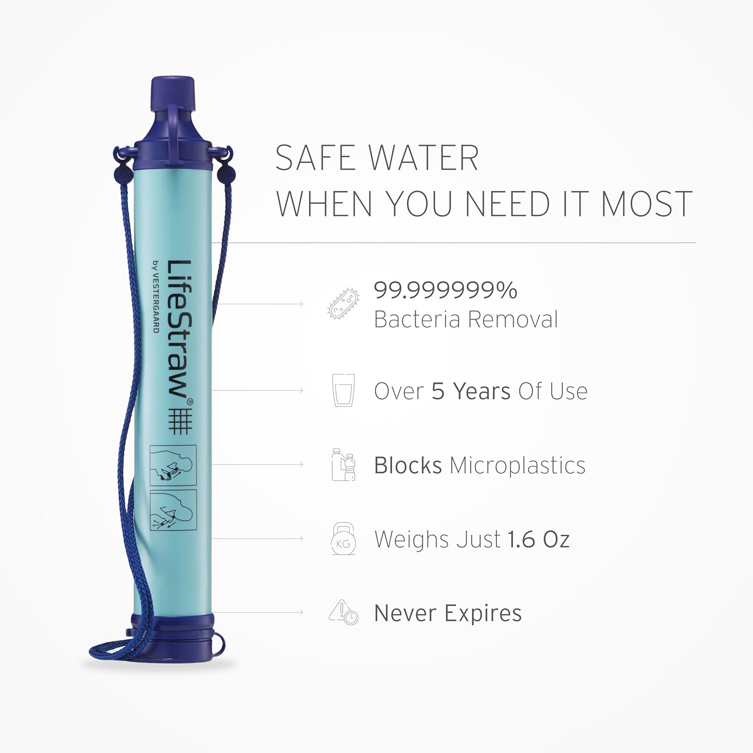LifeStraw Personal — Water Filter for Hiking, Camping, Travel, and Emergency Preparedness, 4 Pack, Navy