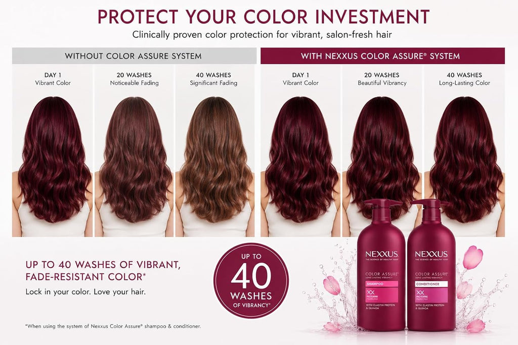 Nexxus Color Assure Shampoo and Conditioner for Color Treated Hair Color Assure Enhance Color Long Lasting Vibrancy 32 oz, 2 Count