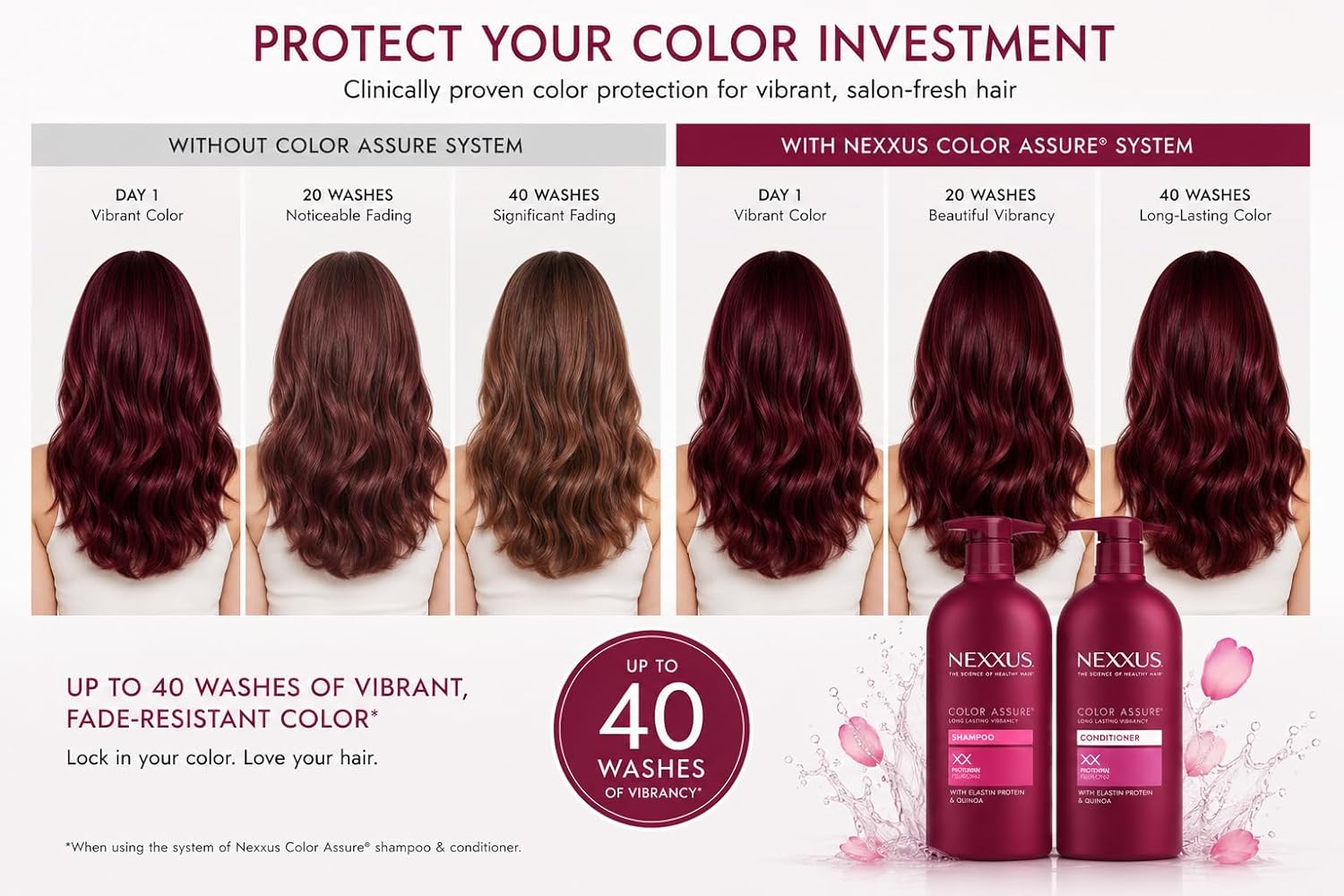 Nexxus Color Assure Shampoo and Conditioner for Color Treated Hair Color Assure Enhance Color Long Lasting Vibrancy 32 oz, 2 Count