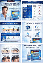 Kirkland Minoxidil hair regrowth solution advertisement with product packaging, usage stages, and benefits.