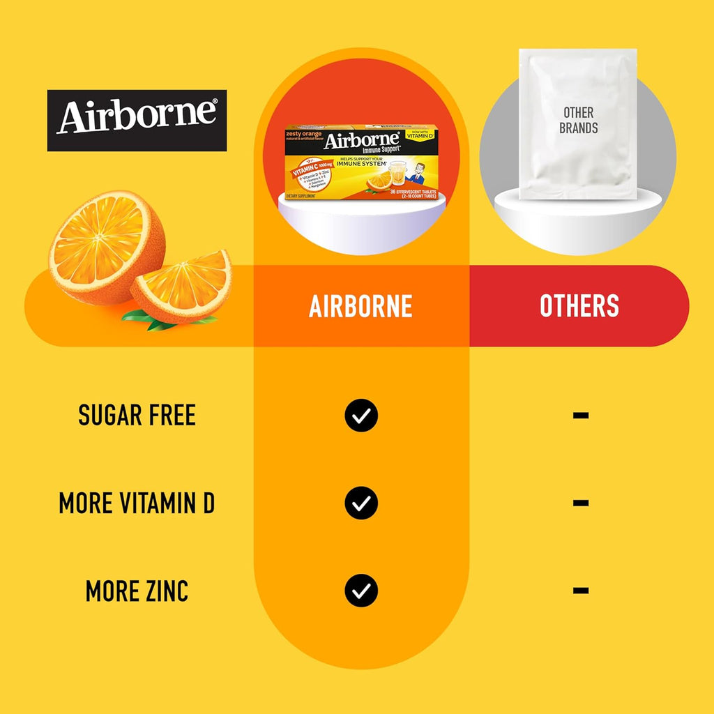 Vitamin C 1000mg (per serving) - Airborne Zesty Orange Effervescent Tablets (36 count in a box), Gluten-Free Immune Support Supplement With Vitamins A C E, ZINC, Selenium, Echinacea & Ginger