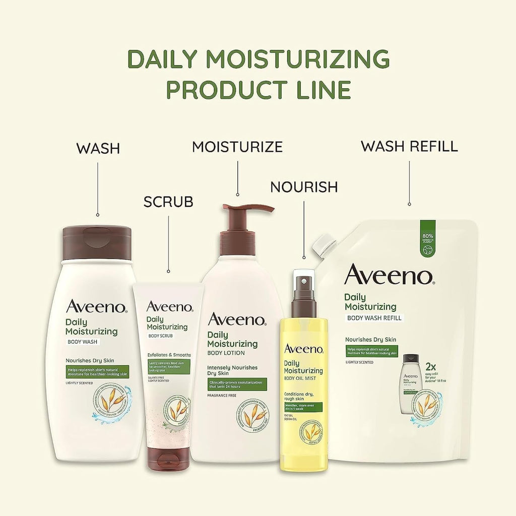 Aveeno Active Naturals Daily Moisturizing Lotion, New 2 Pack Of 20 Fl Ounce Pump, 1 Fl Ounce