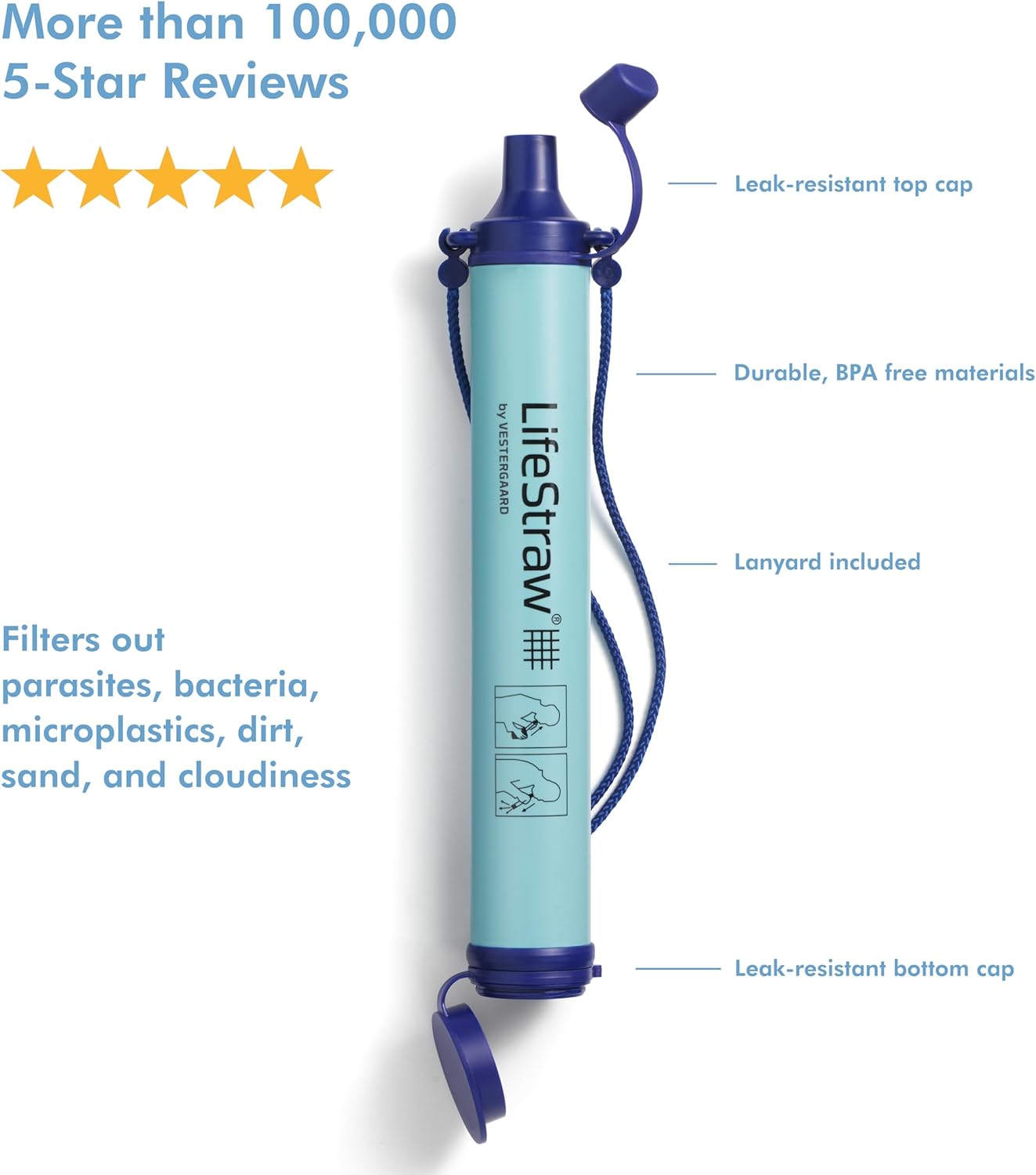 LifeStraw Personal — Water Filter for Hiking, Camping, Travel, and Emergency Preparedness, 1 Pack, Blue