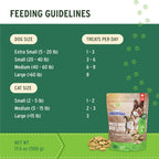 Nutri Bites Freeze Dried Beef Liver Dog & Cat Treats, Single Ingredient High Protein Pet Treats, 17.6 oz