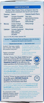 Clorox Repl Brita Water Pitcher Advanced Replacement Filters 5 ea, 1