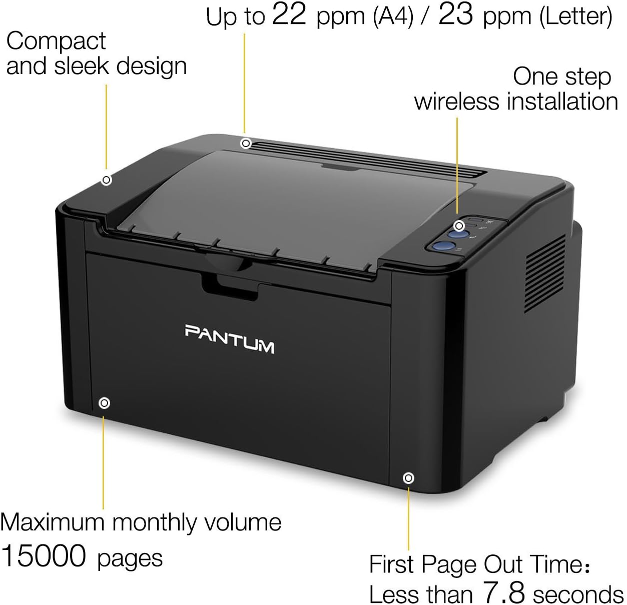 PANTUM PantumP2502W Monochrome Laser Printer Home Office School Student Mobile Wireless Printing- Small