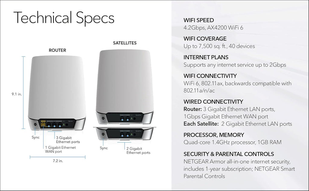 NETGEAR Orbi Whole Home Tri-Band Mesh WiFi 6 System (RBK753S) – with 1-Year NETGEAR Armor Internet Security – Router with 2 Satellite Extenders | Coverage up to 7,500 sq.ft, 40 Devices | 4.2Gbps