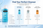 Neutrogena Hydro Boost Gel Cleanser, 12 oz, Pack of 2