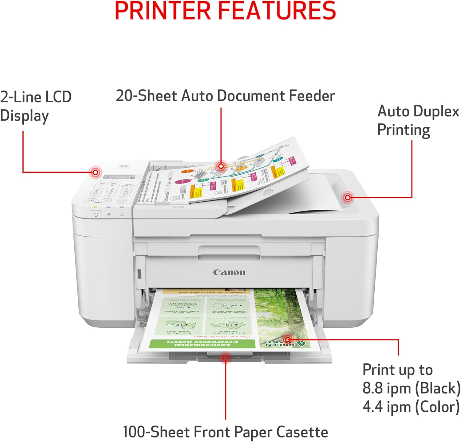 Canon PIXMA TR4720 All-in-One Wireless Printer Home use, with Auto Document Feeder, Mobile Printing and Built-in Fax, White