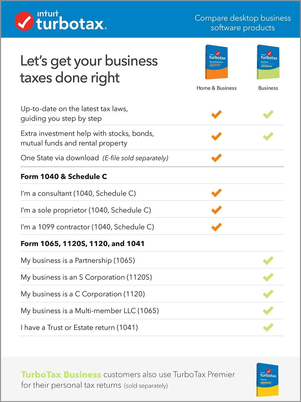 [Old Version] TurboTax Business 2020 Desktop Tax Software, Federal Return Only + Federal E-file [PC Disc]