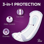 Poise Incontinence Pads for Women, Ultimate Absorbency, Long, Original Design, 108 Count (4 Packs of 27)