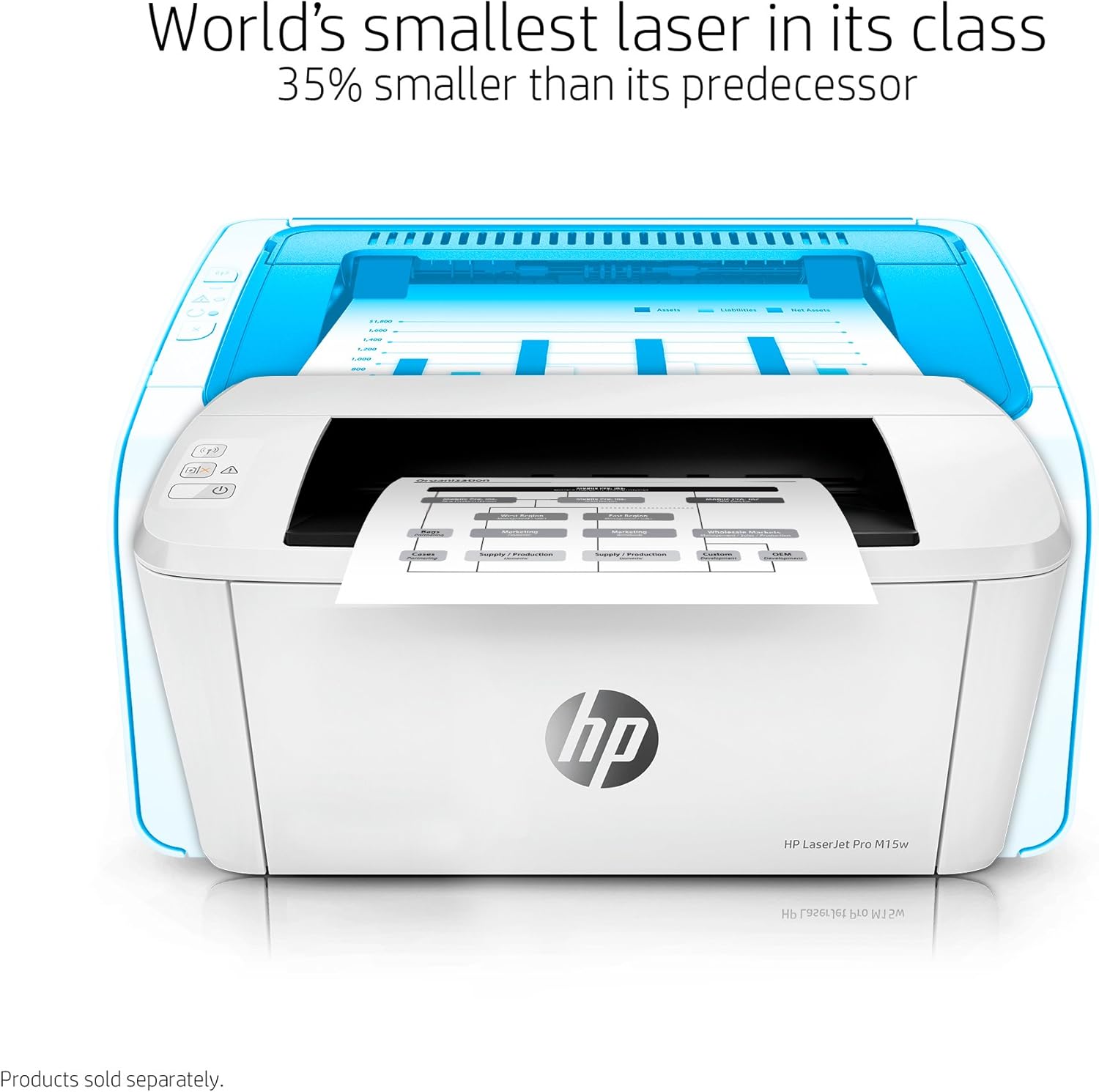 HP LaserJet Pro M15w Wireless Monochrome Printer, Works with Alexa (W2G51A)