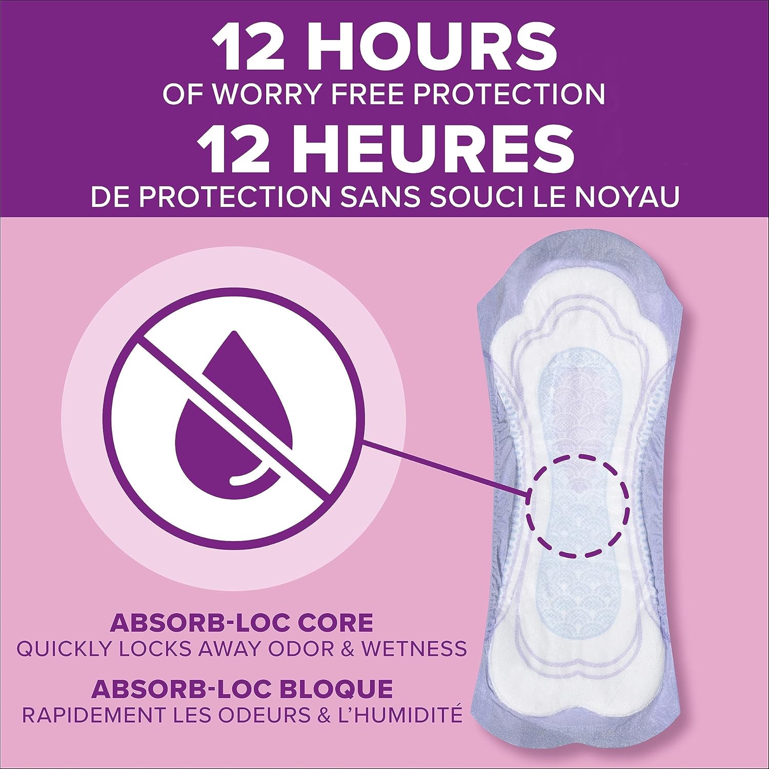 Poise Incontinence Pads for Women, Ultimate Absorbency, Long, Original Design, 108 Count (4 Packs of 27)