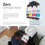 Epson EcoTank ET-4800 Wireless All-in-One Cartridge-Free Supertank Printer with Scanner, Copier, Fax, ADF and Ethernet – Ideal-for Your Home Office, White