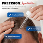 Minoxidil Liquid Extra Strength Hair Regrowth Treatment for Men, 5% Topical Solution, 6 Months Supply - Dropper Applicator and Bonus Free Instructional Guide Included