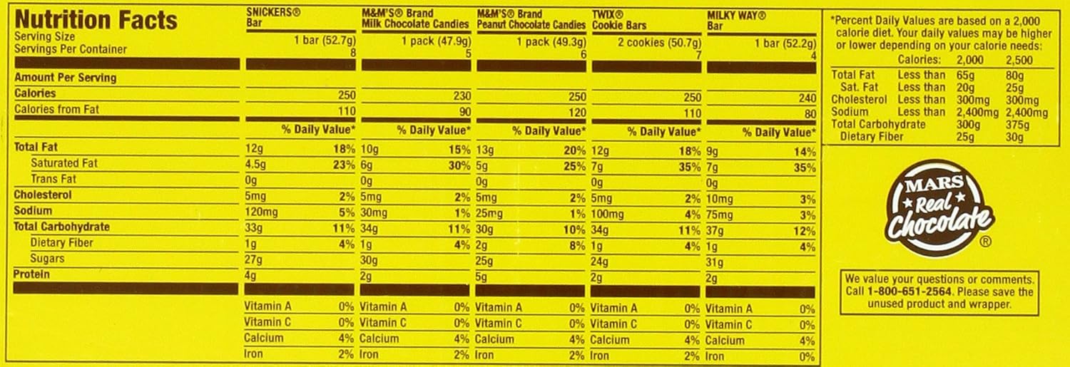 Mars Real Chocolate Mixed Singles, 53.66 Ounce