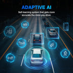 Type S T402 4K Dual View 2-Channel Dash Cam with Adaptive AI-Powered Driver Assistance and 1080p Interior Surveillance Cam