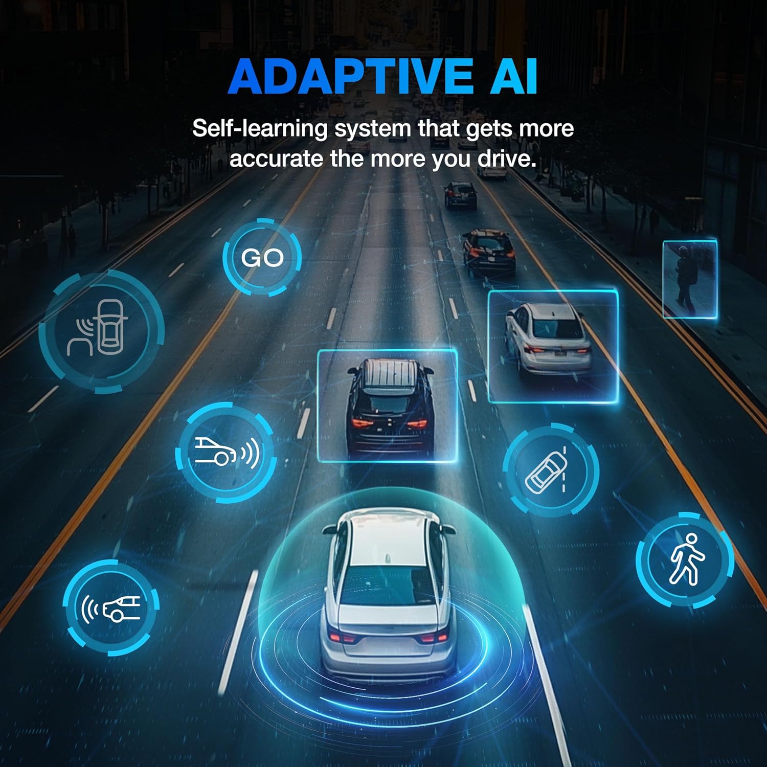 Type S T402 4K Dual View 2-Channel Dash Cam with Adaptive AI-Powered Driver Assistance and 1080p Interior Surveillance Cam