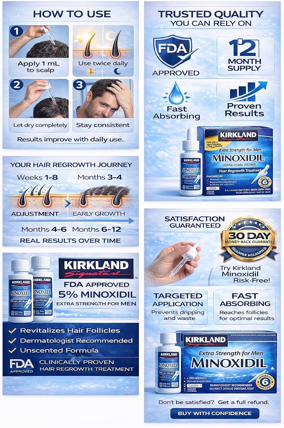 Kirkland Minoxidil hair regrowth product packaging with usage instructions and branding details.