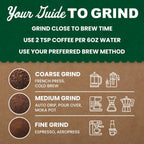 Vermont Coffee Company Organic Whole Arabica Coffee Beans, 32 oz, Made in USA
