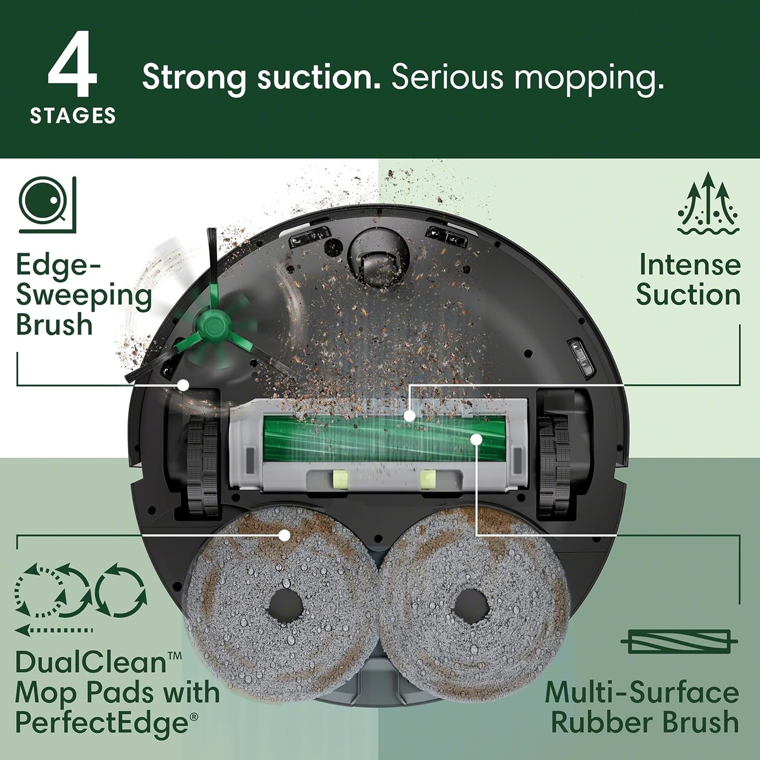 iRobot Roomba Plus 505 Combo Robot Vacuum & Mop with AutoWash Dock - Extending Spinning Mop Pads, Self-Empties, Pad Wash & Heated Drying, Self-cleaning, Recognizes & Avoids Obstacles, LiDAR Navigation