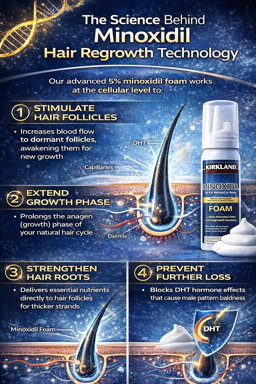 Kirkland Signature Hair Regrowth Treatment Minoxidil Foam for Men, 2.11 oz, 6 Count (6 Month Supply)