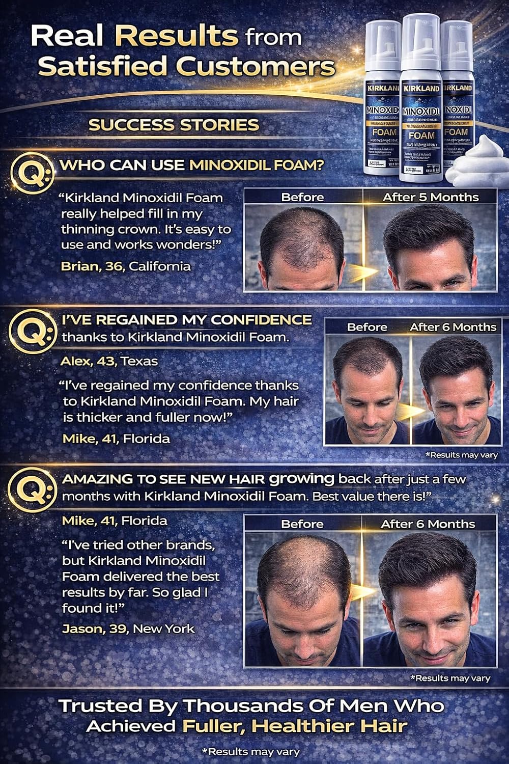 Kirkland Signature Hair Regrowth Treatment Minoxidil Foam for Men, 2.11 oz, 6 Count (6 Month Supply)