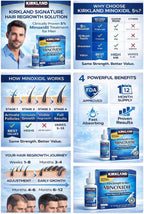 Kirkland Minoxidil hair regrowth solution advertisement with product packaging and usage information.