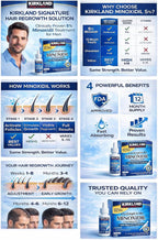 Kirkland Minoxidil hair regrowth solution advertisement with product packaging and benefits listed.