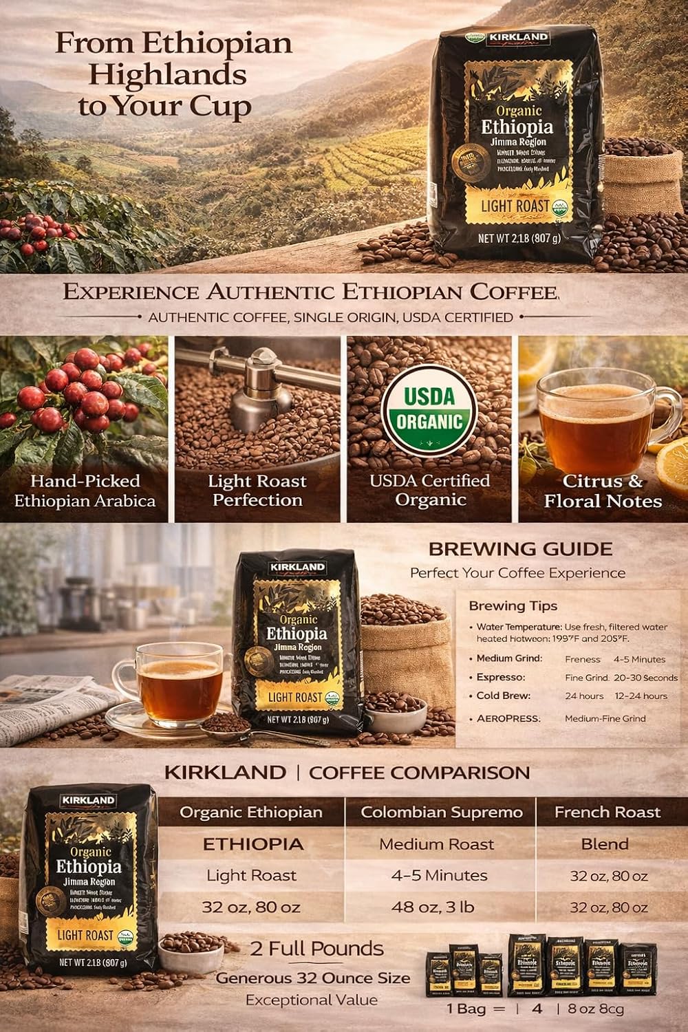 Kirkland Signature Organic Ethiopia Whole Bean Coffee, Light Roast (32 Ounce)