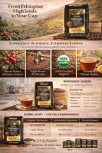 Kirkland Signature Organic Ethiopia Whole Bean Coffee, Light Roast (32 Ounce)