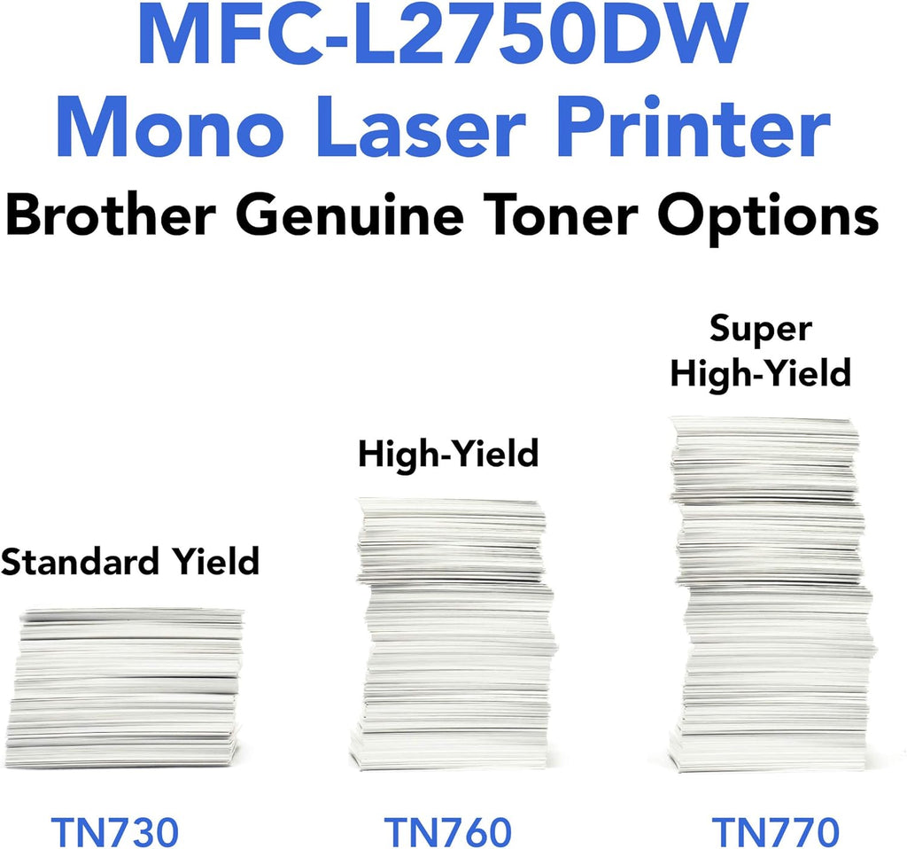 Brother MFCL2750DW Monochrome All-in-One Wireless Laser Printer, Duplex Copy & Scan, Includes 2 Month Refresh Subscription Trial and Amazon Dash Replenishment Ready