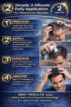 Kirkland Signature Hair Regrowth Treatment Minoxidil Foam for Men, 2.11 oz, 6 Count (6 Month Supply)