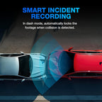 Type S 4K Mini Dash Cam & Body Camera with Voice Control, Video Stabilization, G-Sensor Incident Detection, Loop Recording, 32GB Card Included, Compact Car Dash Camera for Driving & Personal Safety