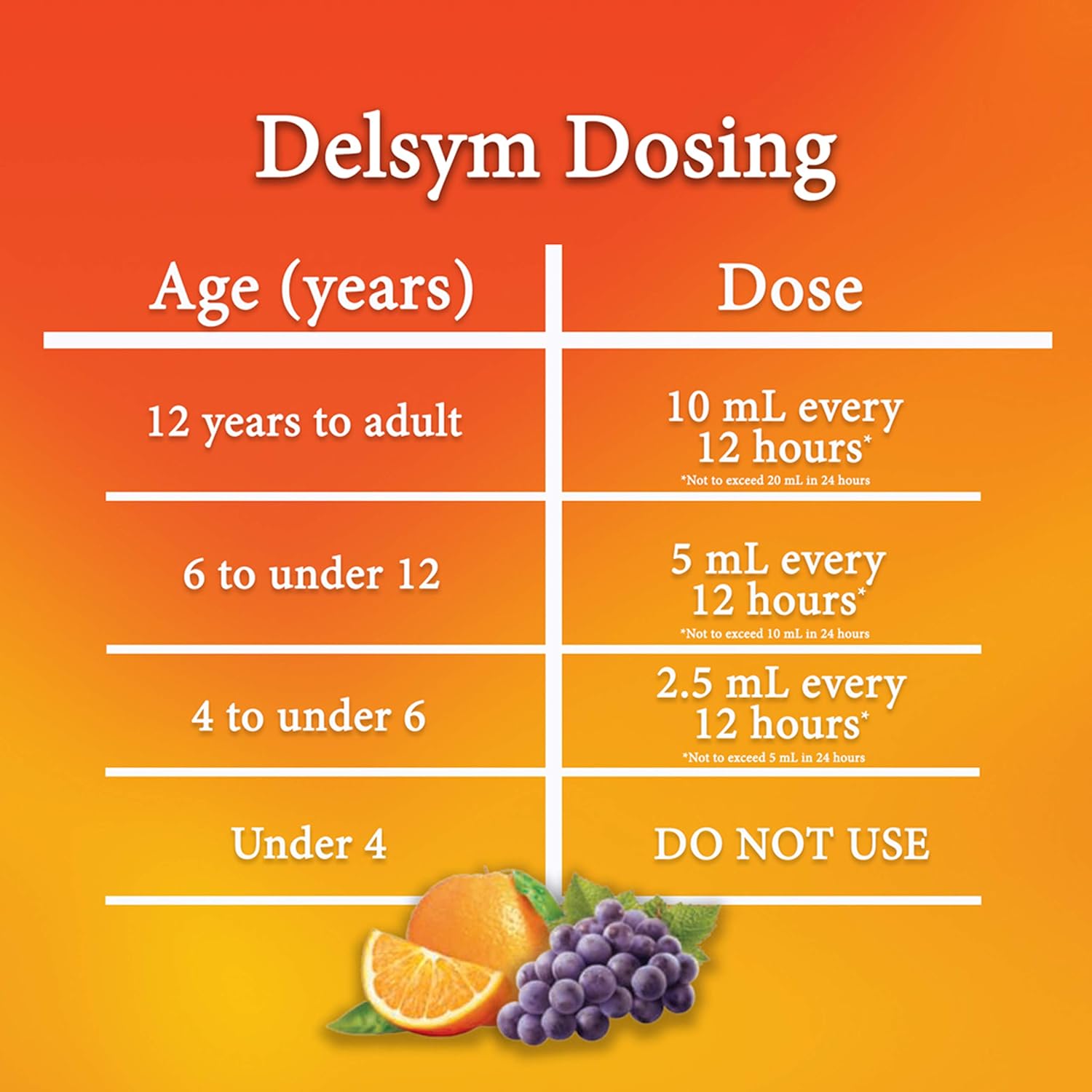 Delsym Cough Suppressant Liquid Grape Flavored, Orange, 5 Fl Oz (Pack of 1)