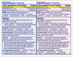Vicks DayQuil & NyQuil Co-Pack, Cold & Flu Medicine, Powerful Multi-Symptom Daytime & Nighttime Relief for Headache, Fever, Sore Throat, Minor Aches & Pains, & Cough, 72ct