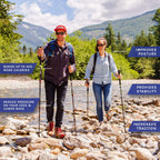 Cascade Mountain Tech Carbon Fiber Adjustable Trekking Poles 2 Pack - Lightweight Quick Lock Walking or Hiking Stick - 1 Pair